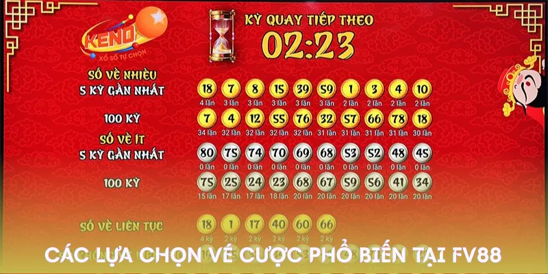 xo-so-keno-dang-ve-cuoc