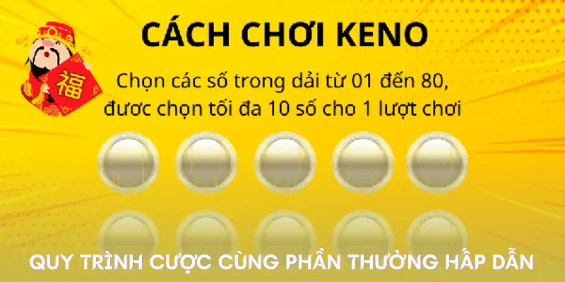 xo-so-keno-huong-dan